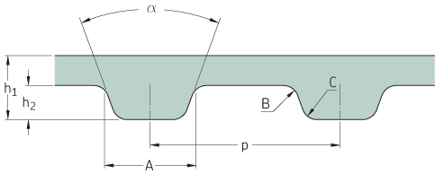 PHG 460-XL-025